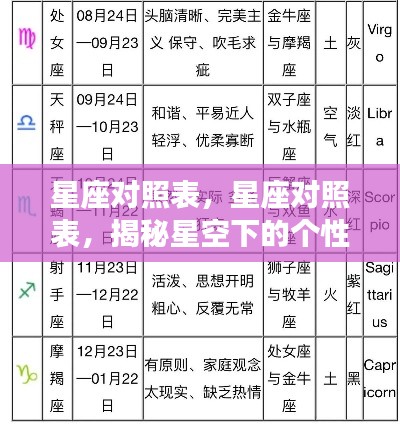 生离死别 第3页
