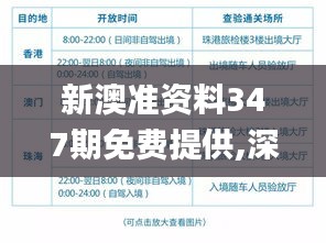 新澳准资料347期免费提供,深层策略设计解析_尊享版3.826