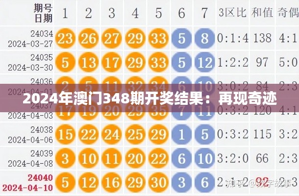 灰飞烟灭 第3页