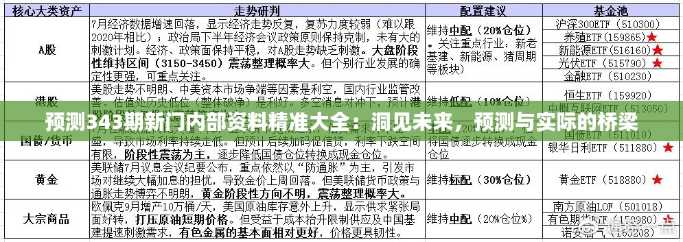 丰容盛鬋 第3页