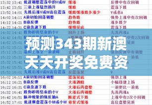 踊贵屦贱 第3页
