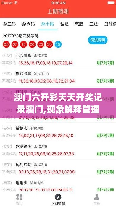 澳门六开彩天天开奖记录澳门,现象解释管理_Executive5.915