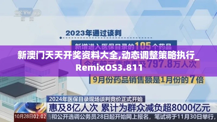 新澳门天天开奖资料大全,动态调整策略执行_RemixOS3.811
