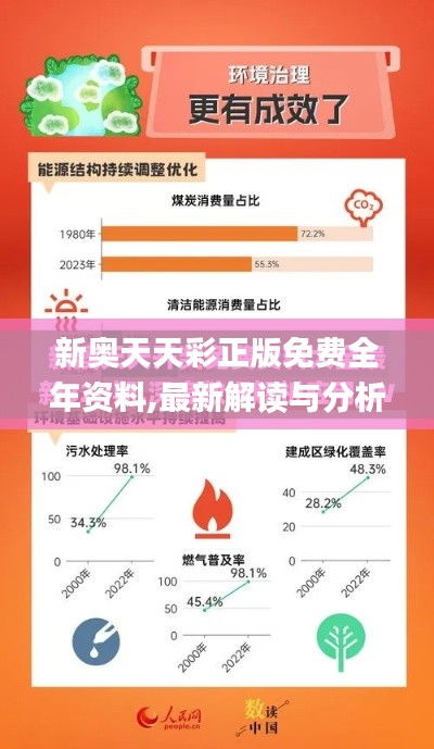新奥天天彩正版免费全年资料,最新解读与分析_苹果款2.886
