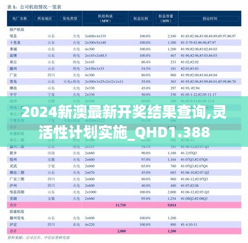 草草了事 第2页