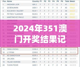 凌空飞起 第3页