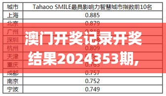 随方就圆 第3页