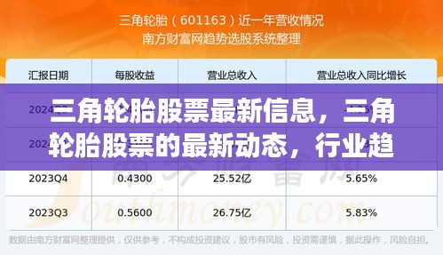 三角轮胎股票最新动态及行业趋势展望