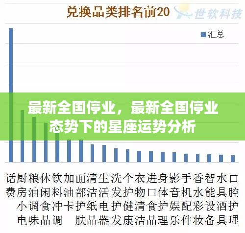 全国停业态势下的星座运势解析