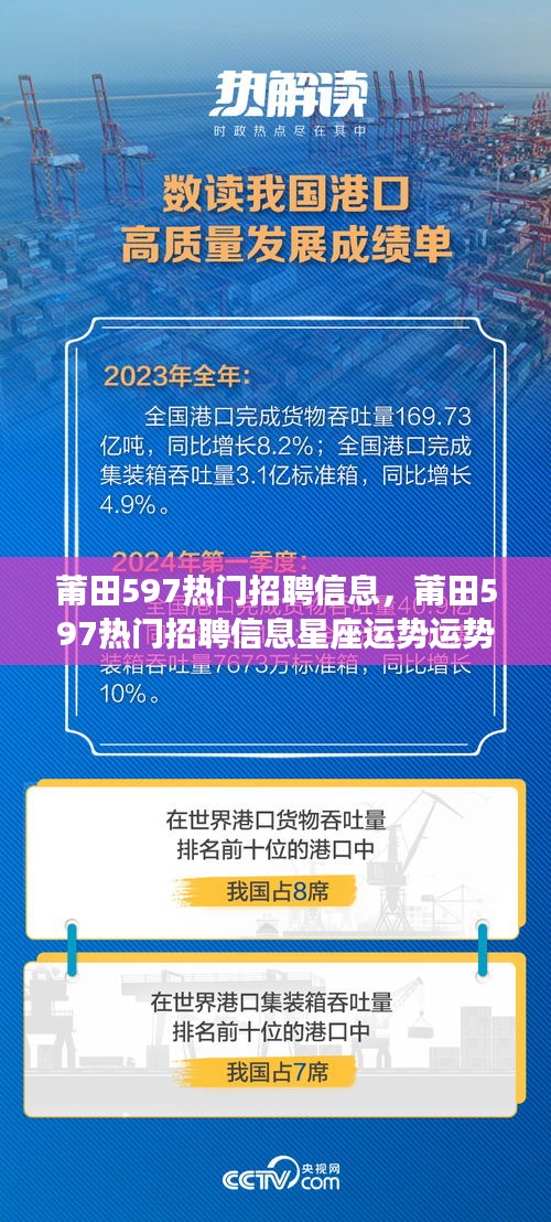 莆田597热门招聘信息及星座运势分析