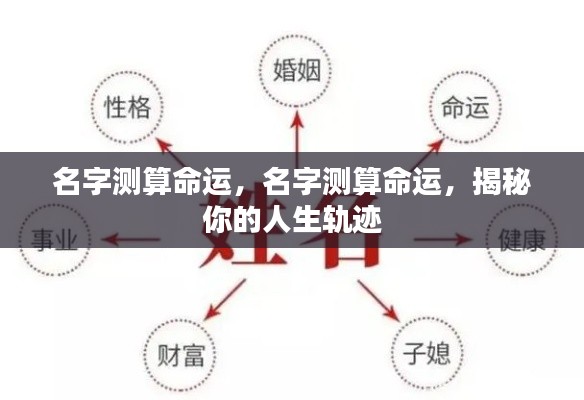 风水 第56页