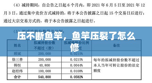 压不断鱼竿，鱼竿压裂了怎么修 