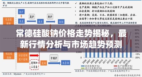 常德硅酸钠价格走势揭秘，最新行情分析与市场趋势预测