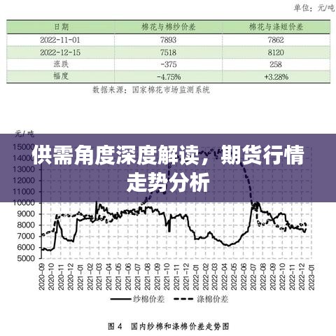 风水 第22页