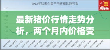 解梦 第13页