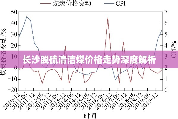 鸡飞狗跳