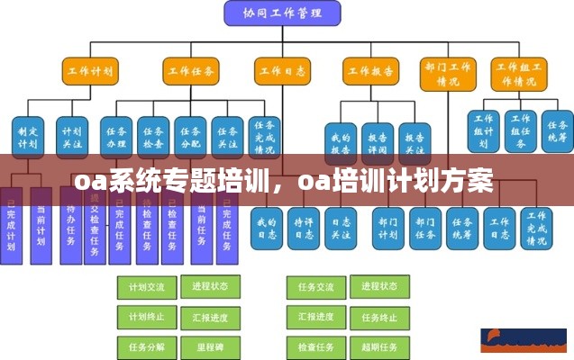 龙飞凤舞