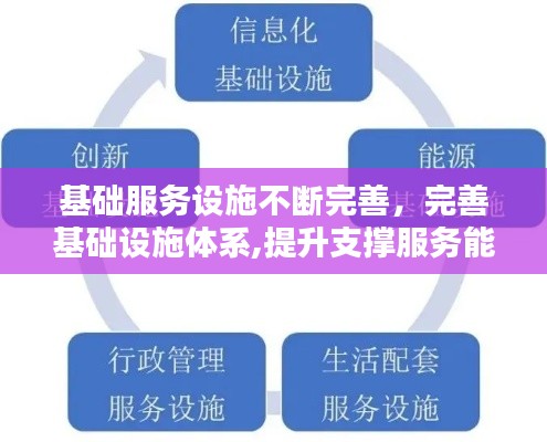 风水 第7页