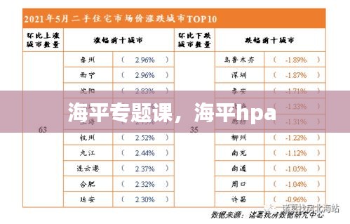 海平专题课，海平hpa 