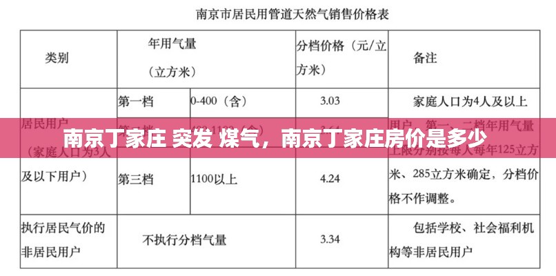 配对 第5页