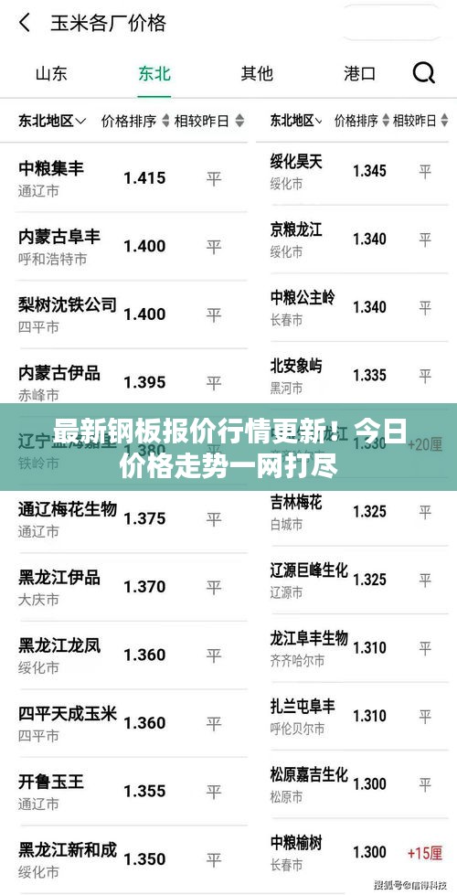 最新钢板报价行情更新！今日价格走势一网打尽