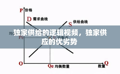 独家供给的逻辑视频，独家供应的优劣势 