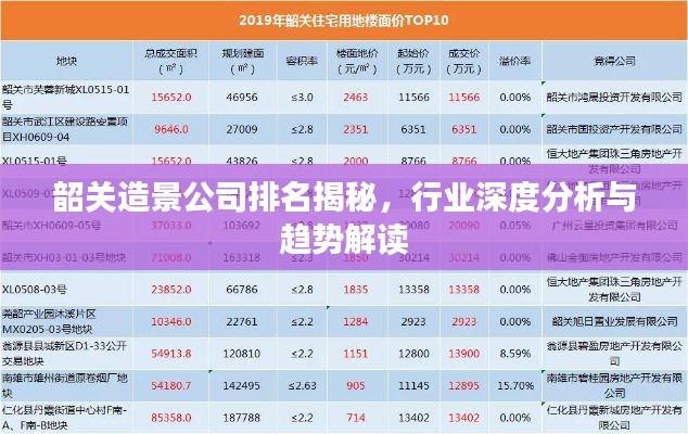 长安米贵