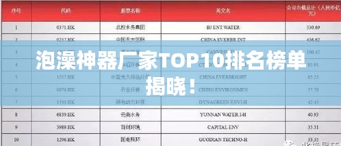 泡澡神器厂家TOP10排名榜单揭晓！