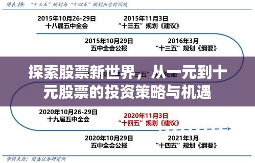 探索股票新世界，从一元到十元股票的投资策略与机遇