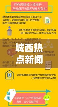 城西热点新闻速递，今日最新报道全掌握