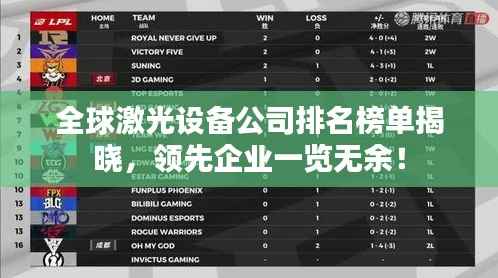 全球激光设备公司排名榜单揭晓,领先企业一览无余!